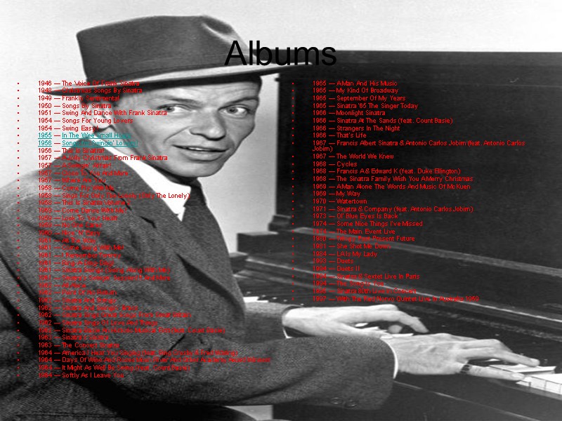 Albums 1946 — The Voice Of Frank Sinatra  1948 — Christmas Songs By